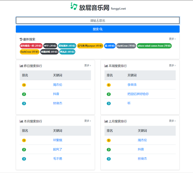 这3个免费且资源丰富的资源网站,每一个都是宝藏,快快收藏!