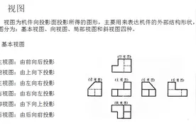机械制图之三视图识别及应用图片