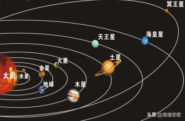 离我们最近的恒星——比邻星,坐波音737—800去那里需要多久?
