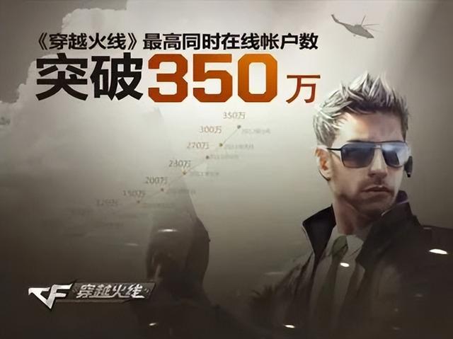 11年前横空出世的“火麒麟”，为《穿越火线》带来了什么？