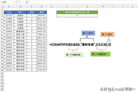 5个Excel函数，8种使用方法，掌握它们，从此统计不求人！图片