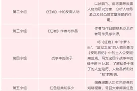 教学设计 | 今天，我们用新的阅读视角读《红岩》（下）图片