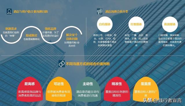 社群营销指南:如何从本地市场抓生意?
