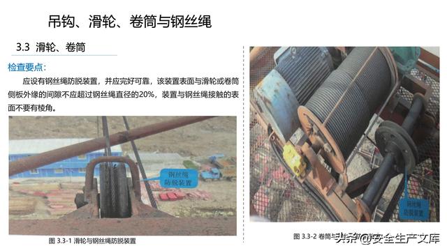 塔式起重机安全检查要点图解，超全规范指南！