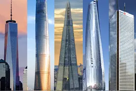 以摩天建筑看《全球城市500强》排行榜TOP10——沪最高，巴黎最矮图片