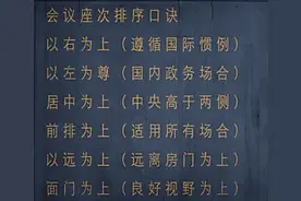 会议座次礼仪图片