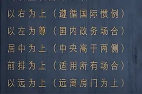 会议座次礼仪图片