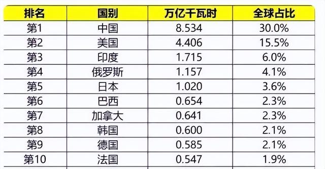 上海国企被印度坑了：88亿货款没要到，反被索赔21亿元