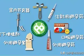 「健康科普」怎样避孕才最合理？图片