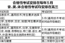 《陕西省普通高中学业水平考试实施办法（2022年修订）》颁布 “1+2”科目怎么考？图片