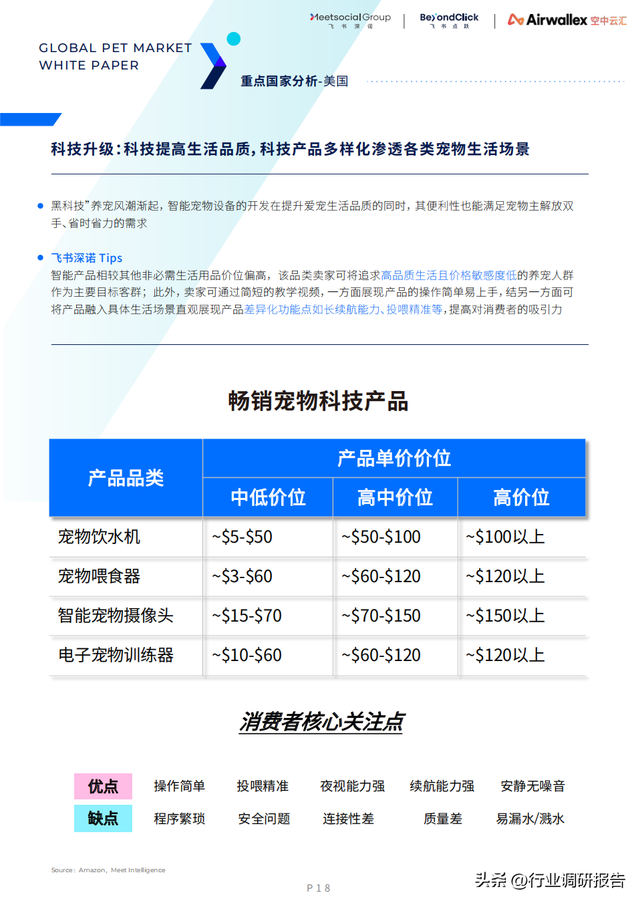 ȫ������г���Ƥ�飨15��������7���ص�������Ƽ������߷�����