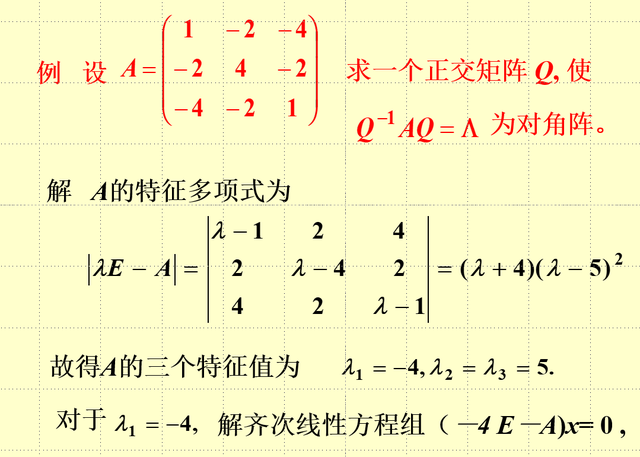 对角化和对称矩阵