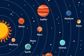 宇宙文明一共有四级，四级文明有多强大？科学家给出了解释图片