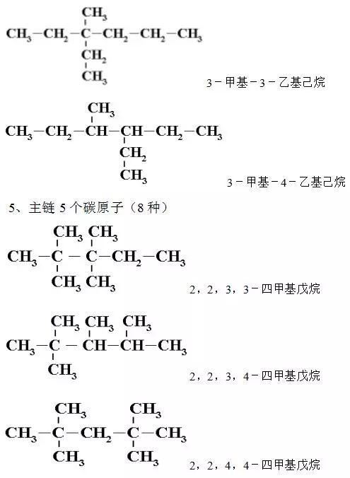 高中化学：同分异构体书写的一般思路及方法