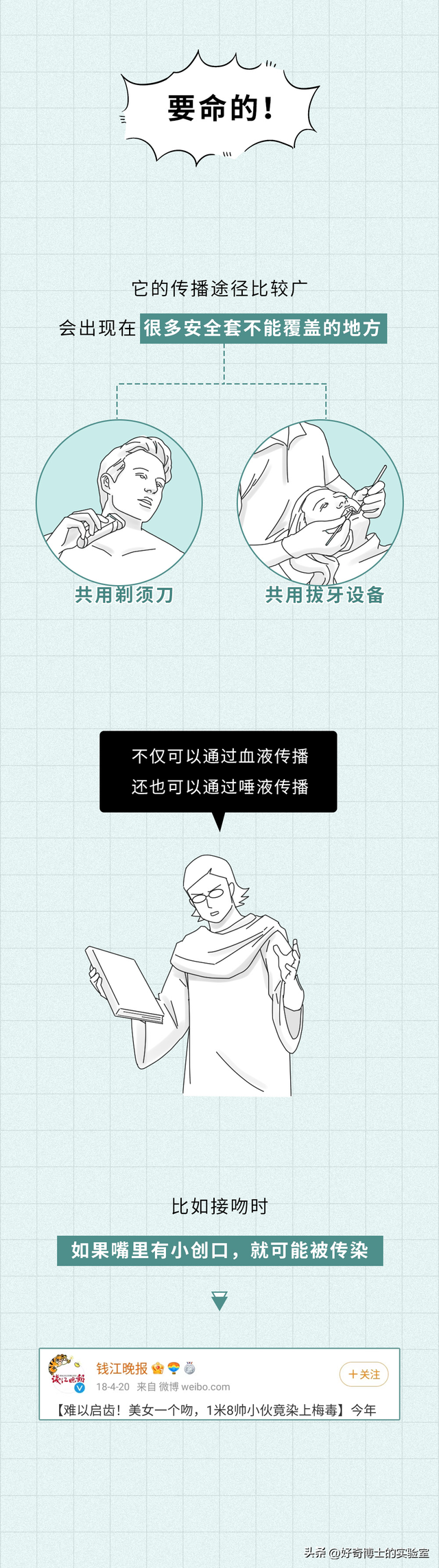 有哪些两性方面的问题，戴套也防不住？