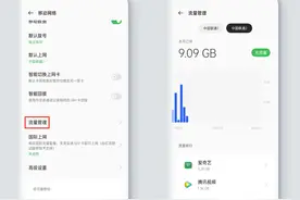 OPPO手机流量不够用怎么办？几个方法轻松助你节省流量，还不费钱图片