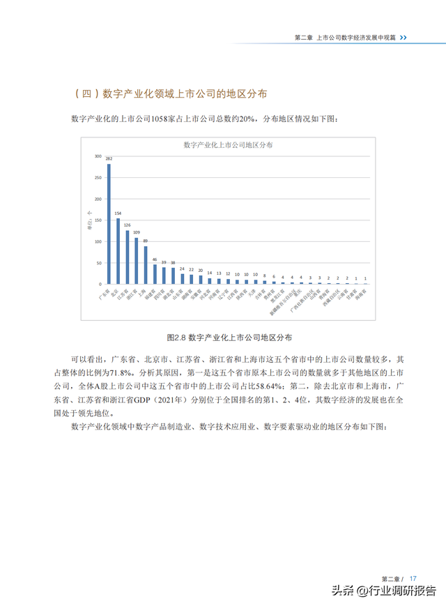 2022���й����й�˾���־��ð�Ƥ�飨ȫ�����붴�죬�ο���ǿ��