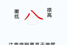 81个偏旁部首详细讲解图片
