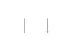Ｋ线一起学之十四：倒T字线图片