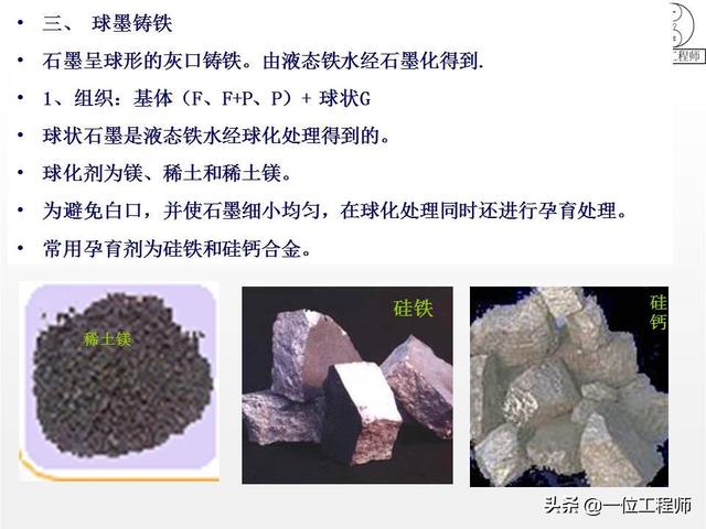 你知道铸铁有哪几种么?30页内容介绍铸铁的分类、牌号和热处理