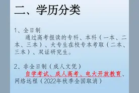 网络远程停止办学，成人学历改变了很多图片