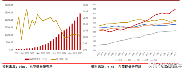 高端化学科研试剂龙头，阿拉丁：电商模式天然契合科学服务行业