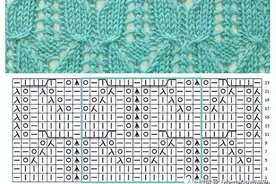 36种棒针编织花样模式图解，适合轻便的夏装图片