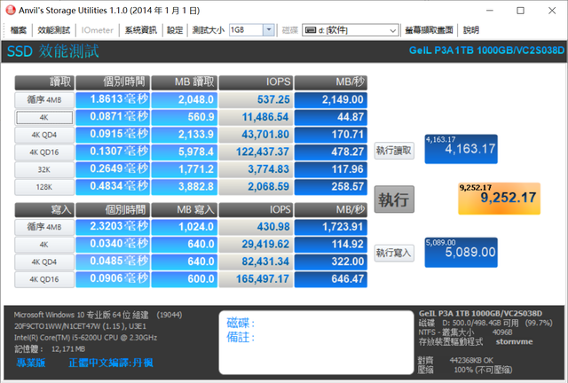 百元级别的1T固态，金邦P3A将固态卷到没朋友