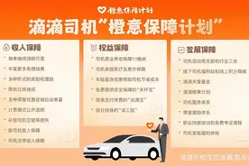 滴滴完善保障计划：2022年乘客未支付车费1.3亿元，平台已全额垫付给司机图片
