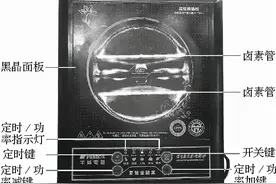 光波炉结构组成及工作原理图片