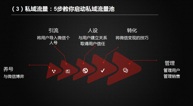 ˽���������ѱ�Ӫ����������3�㣬��������