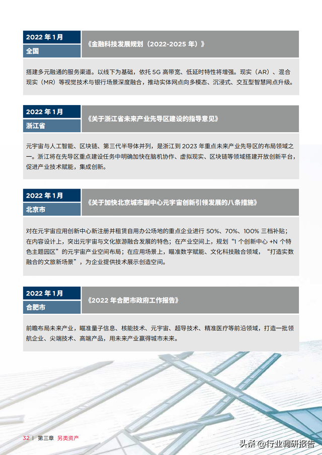 �������У��й��ز��г���ȱ��棨���������ʲ���