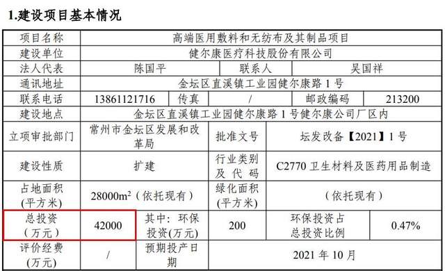 健尔康曾用个人账户向关联方支付费用，依赖政府补助税收优惠 公司 第2张