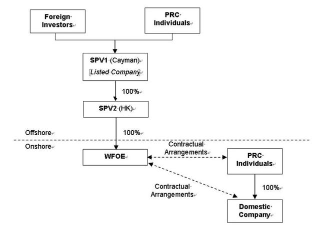 中概股什么意思（中概股的时代已经过去了）