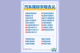 一起来涨知识。汽车尾标字母你知道什么含义吗？图片