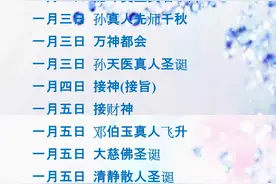 各路神仙诞辰日（你哪天出生，你就是哪位）图片