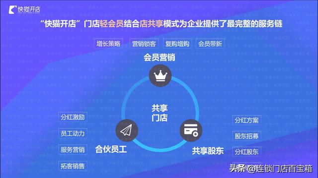 һ�ĸ������ŵ��ѱ�Ӫ����ô����ȫ����ɻ�