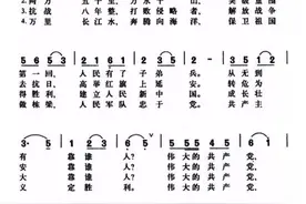 《人民军队忠于党》歌曲图片