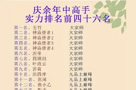 《庆余年》全员战力境界排行，范闲仅排第八，庆帝排第三图片