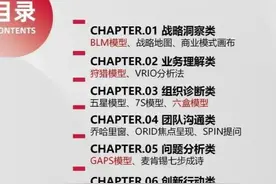 优秀HRBP必须掌握的六类管理工具图片