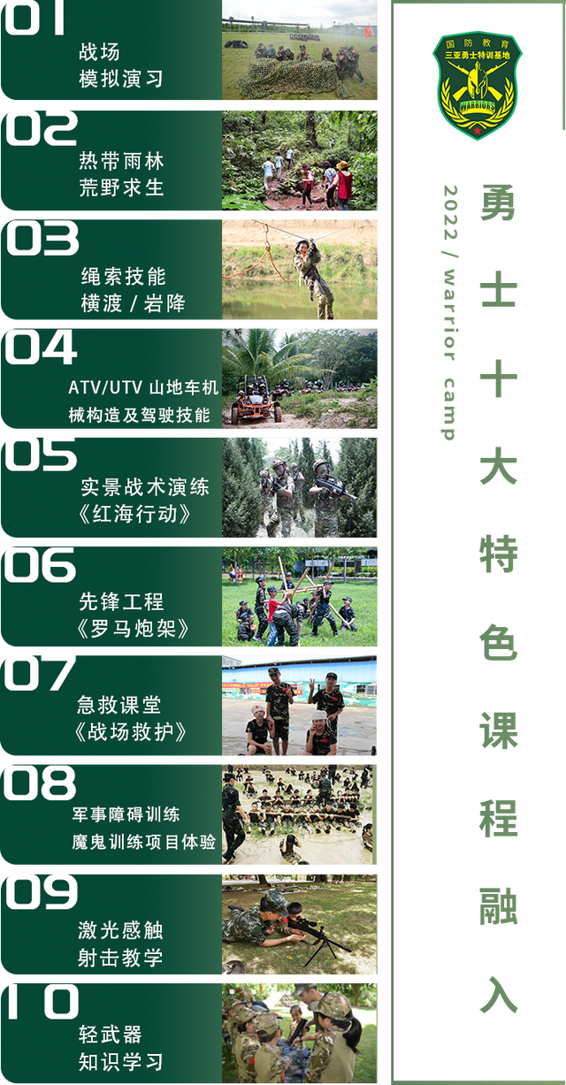 青少年特训营怎么样(图6)