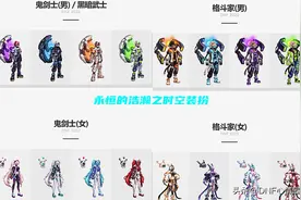 DNF：22年新春礼包爆料！核心道具一览，稀有克隆武器装扮来了图片