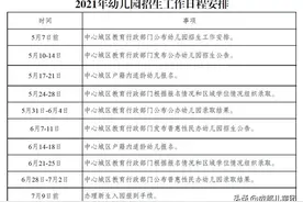 不想错过2022年公办园报名，这些时间节点关注起来图片
