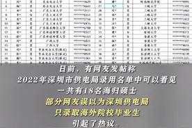 深圳供电局回应只录海归硕士，成“水硕集聚地”：当年录取应届生122人国外高校仅19人，部分截图被反复使用图片