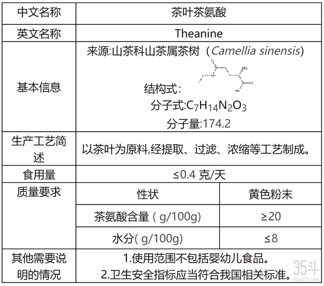 助眠食品赛道盘点，谁能拯救中国3亿人的失眠？