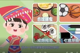 【校园食品安全公益宣传系列动画之《生活方式与健康》】图片