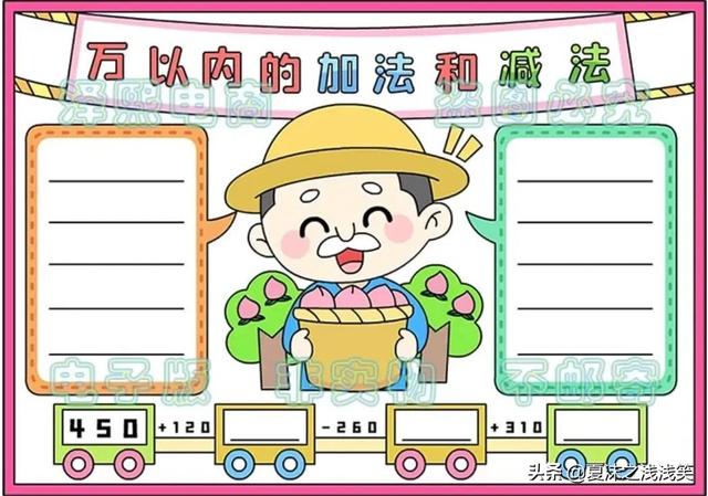 小学生数学常用手抄报200张