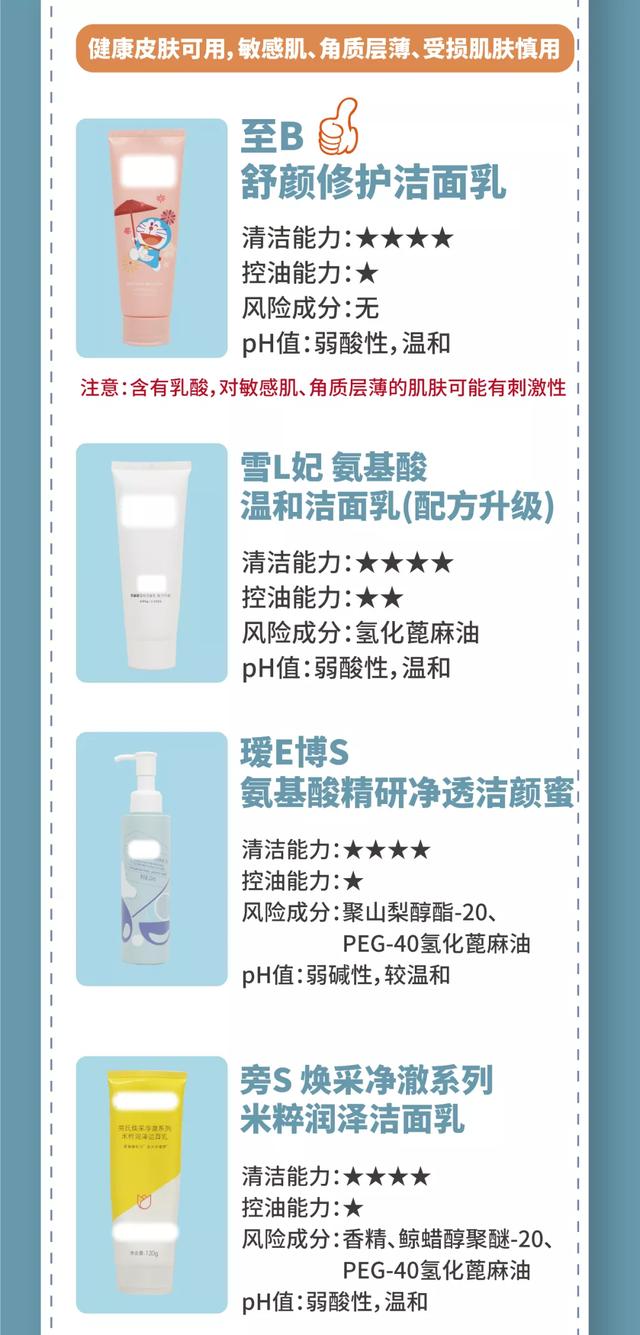 10娆惧钩浠锋皑鍩洪吀娲楅潰濂舵祴璇勶細2娆炬竻娲佸姏寮猴紝浣嗘嫈骞叉槑鏄? onerror=