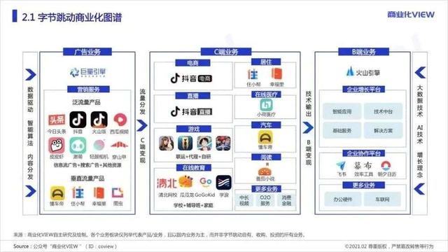 打响互联网广告保卫战后流量时代,互联网营销有哪些新解法