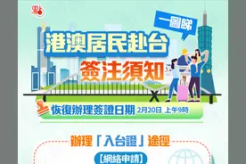今起港人可赴台自由行，如何办理 “入台证”？图片